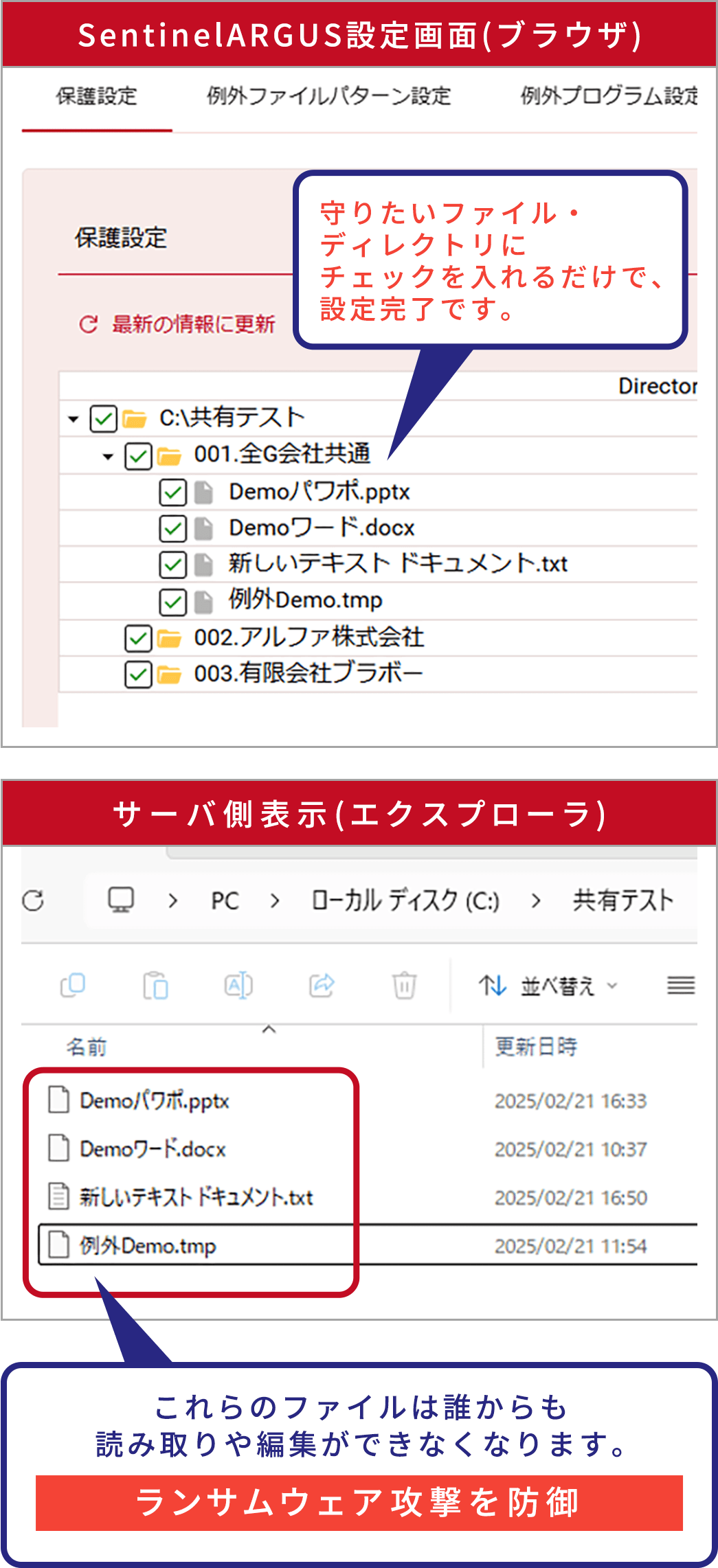 SentinelARGUSのファイル防御方法
